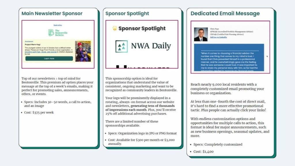 Examples of the 3 advertising tiers that The Bentonville Bulletin offers. 