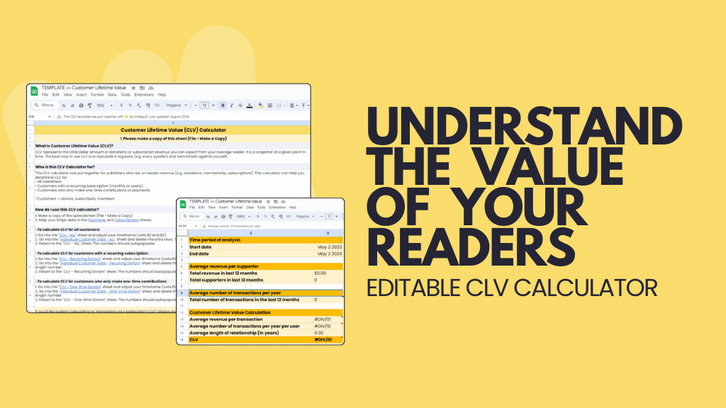 customer lifetime value calculator CLV for readers